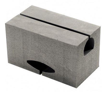 Universal Canoe Block