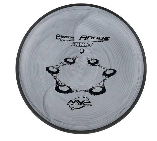 Anode Electron Putter