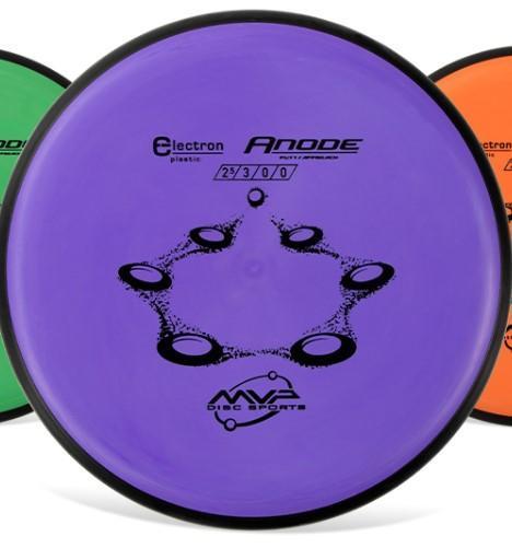 Anode Electron Putter