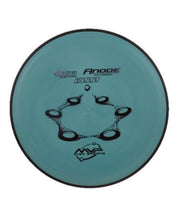 Anode Electron Putter