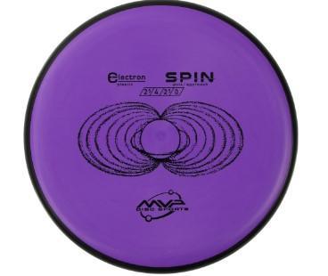 Spin Electron Putter