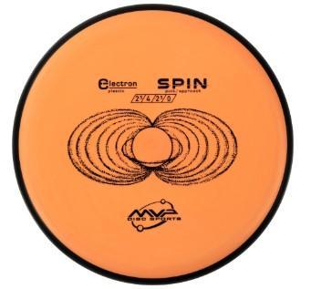 Spin Electron Putter