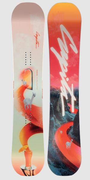 Womens Space Metal Fantasy (23/24)