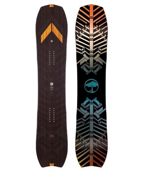 Snowboards