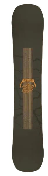 Draft (25/26) - Bill & Paul's Sporthaus