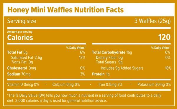 Mini Waffles - Honey