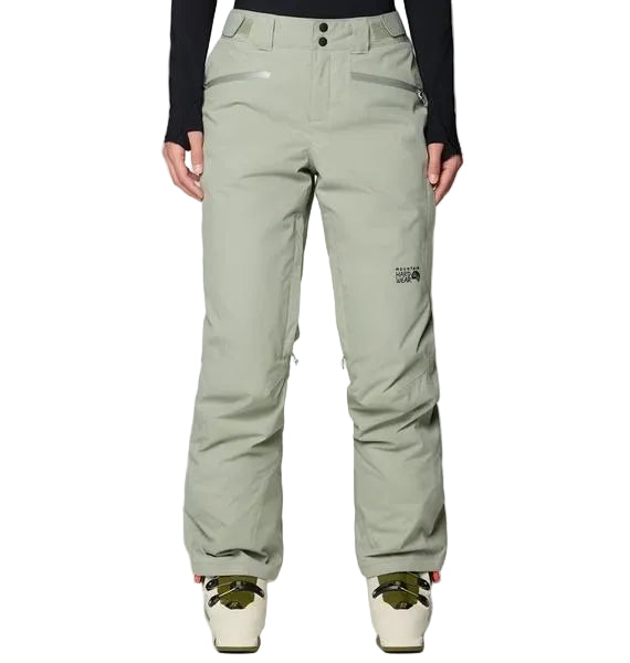 Women's Firefall Insulated Pant