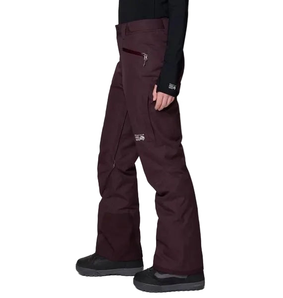 Women's Firefall Insulated Pant