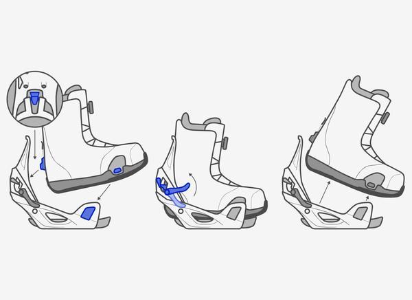 Step On Cartel X Bindings (26/27)