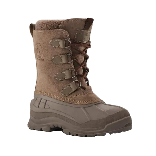 Women's Alborg