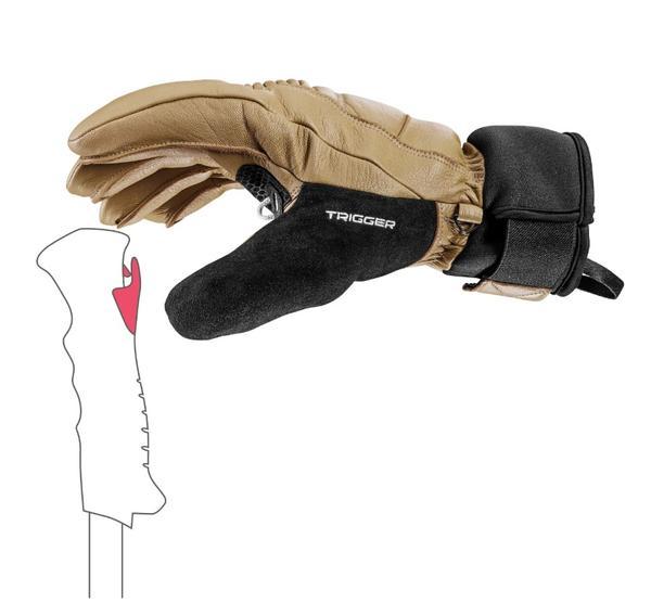 Tyton Pro TR