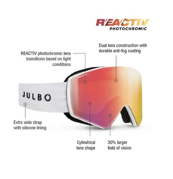 Razor Edge - White/Black | Reactiv 1-3