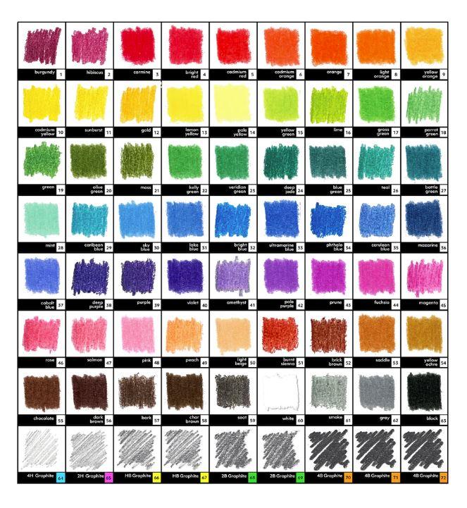 72 Lead Deluxe Drawing Set