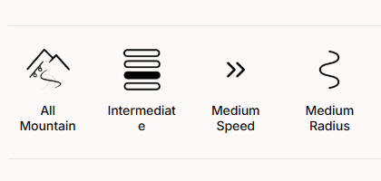 Womens Absolut Joy w/Joy 9 (25/26)