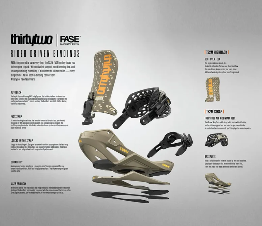 T32M Fase Binding (25/26)