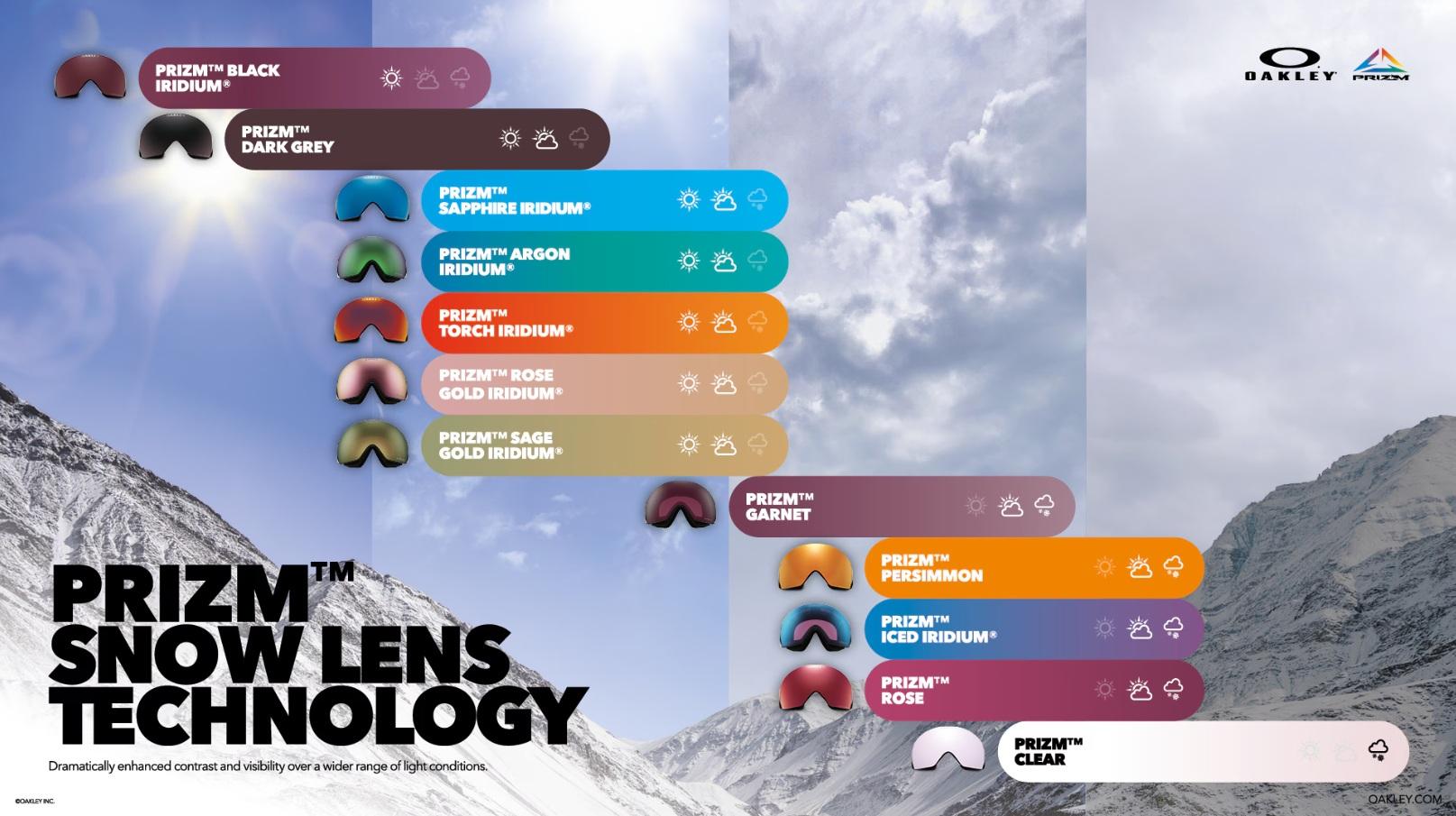 Flight Deck Pro M Mikaela Signature