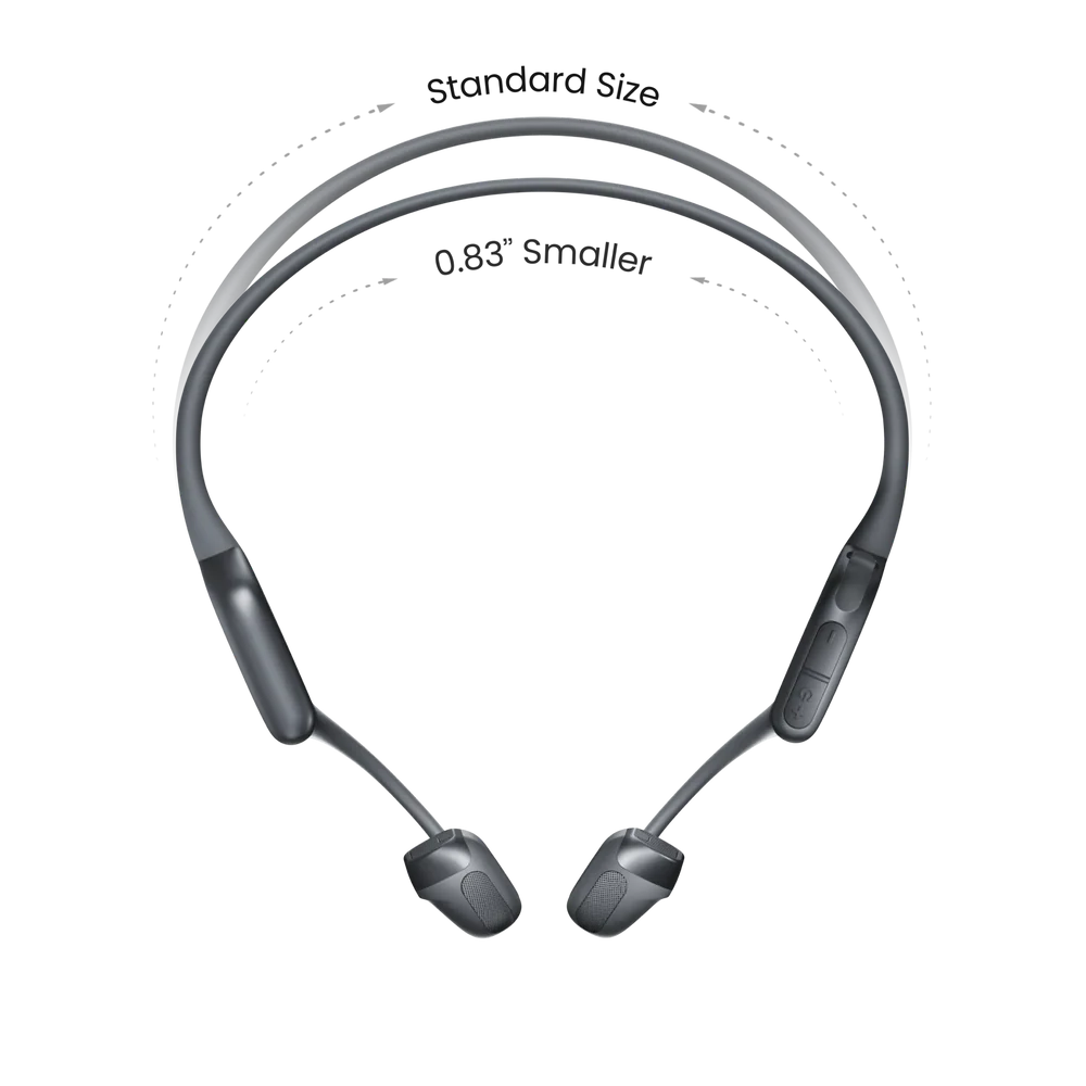 OpenRun Pro 2 Mini Headphones