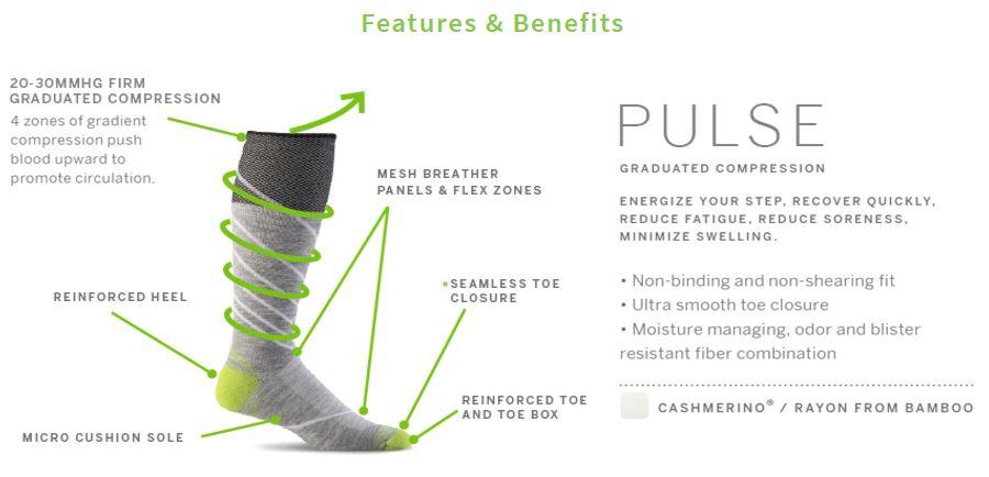 Pulse OTC Graduated Compression