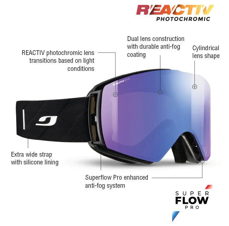 Launcher Black Reactiv 13