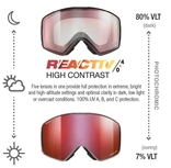 Launcher Green Reactiv 04
