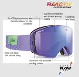 Launcher Purple Reactiv 13