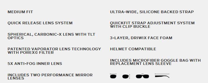 UCO Titanium Utility Spork