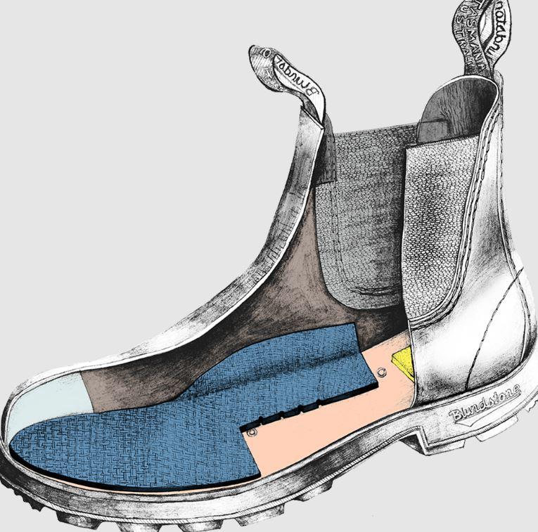 Womens Original 500 Chelsea