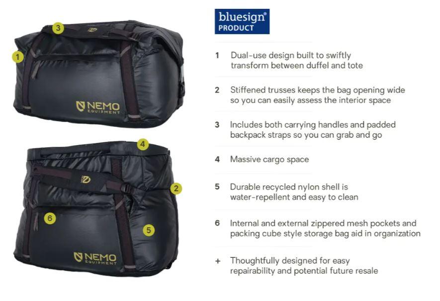 Double Haul 70 Duffel