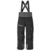 Mens Environ Bib