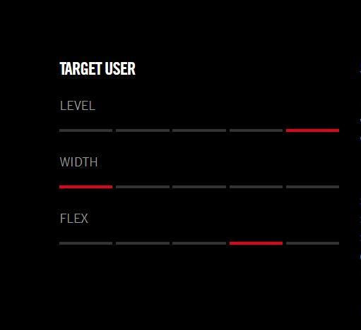 Dobermanm 5M LC (25/26)