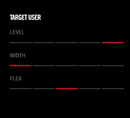Dobermann 5 S LC (25/26)