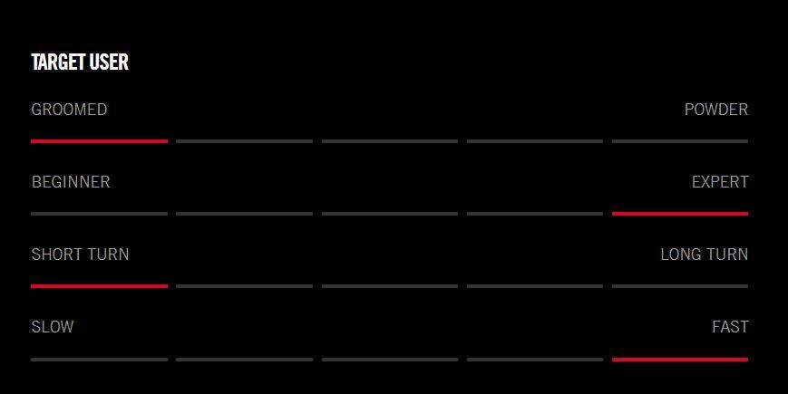 Dobermann SLJ Plate (23/24)
