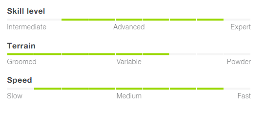 Wingman 83 Ti w/ELX 11 (25/26)