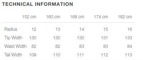 Wingman 83 Ti w/ELX 11 (25/26)