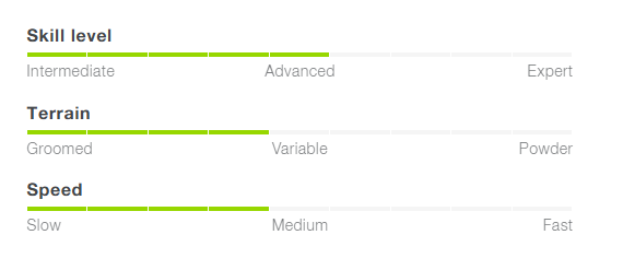Element 74 Black w/ EL9 (25/26)