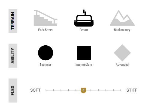 Element Decon (25/26)