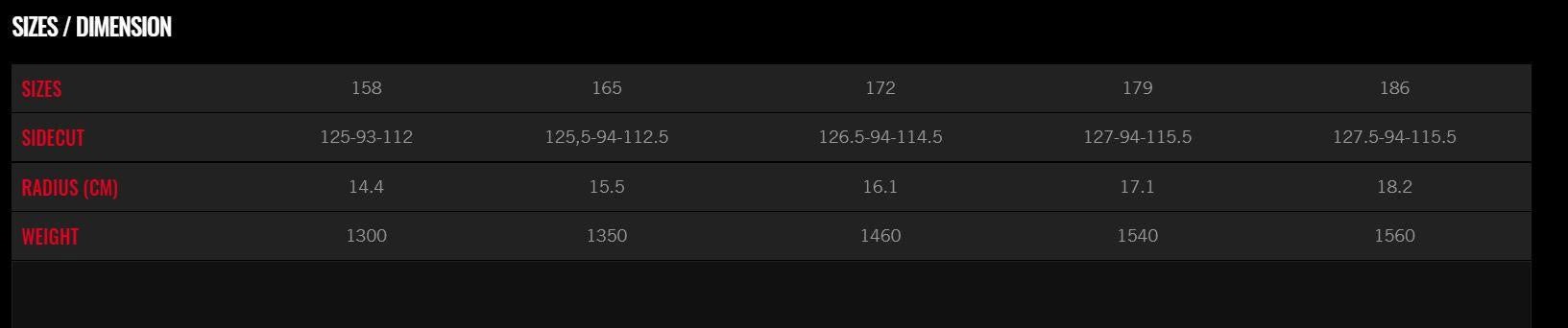 Enforcer Unlimited 94 (23/24)