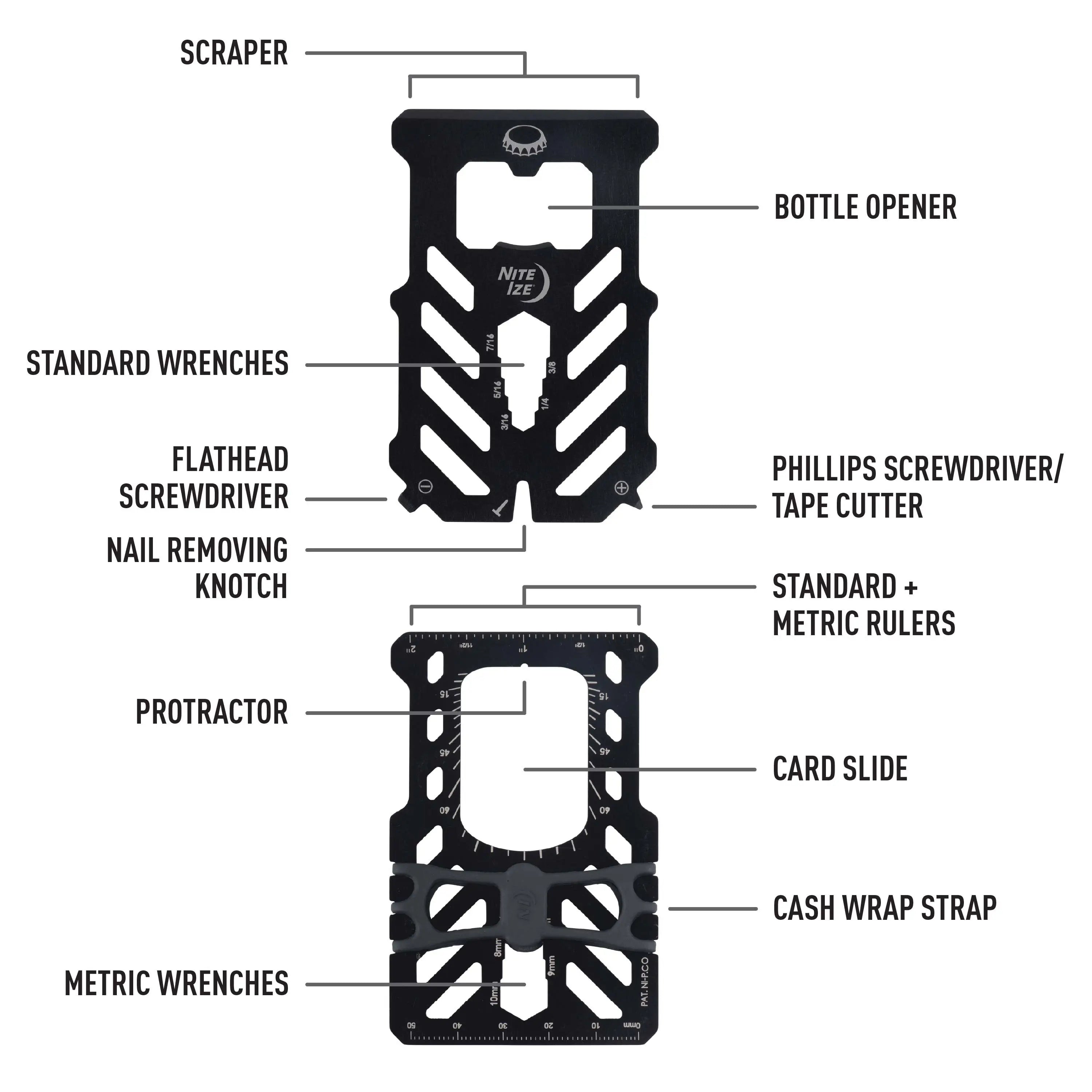 Financial Tool RFID Blocking Wallet