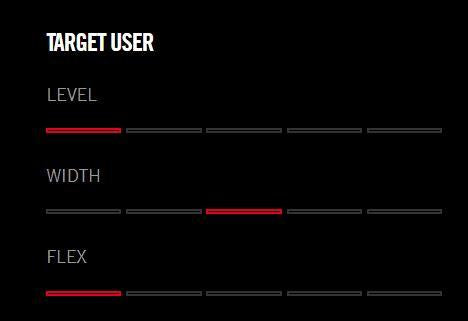 Girls Speedmachine J1 (25/26)