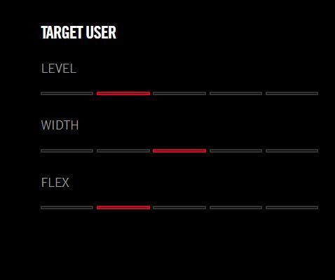 Girls Speedmachine J2 (25/26)
