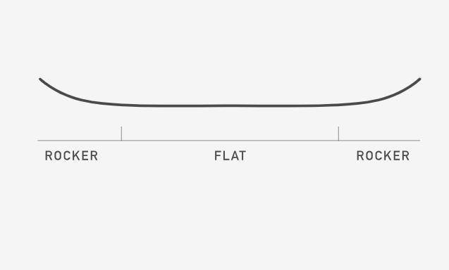 Kids Grom Ketchup (25/26)