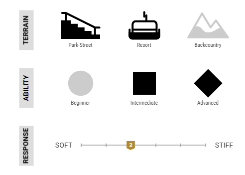 Hemlock Binding (25/26)