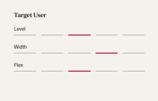Womens HF 85 (25/26)