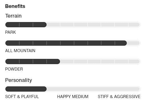 Womens Hideaway (25/26)