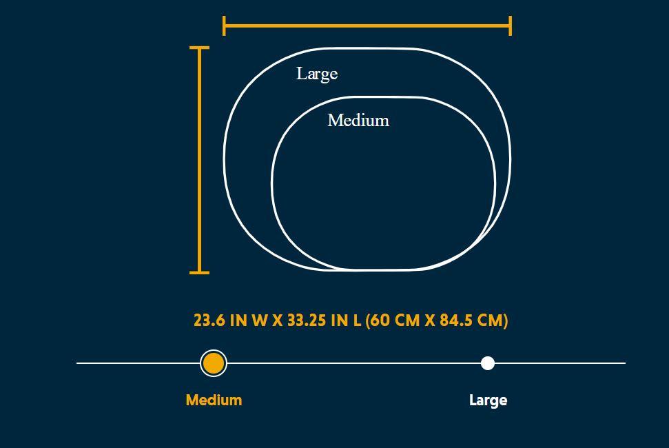 Highlands Dog Pad Medium