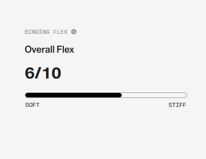 Womens Juliet (25/26)