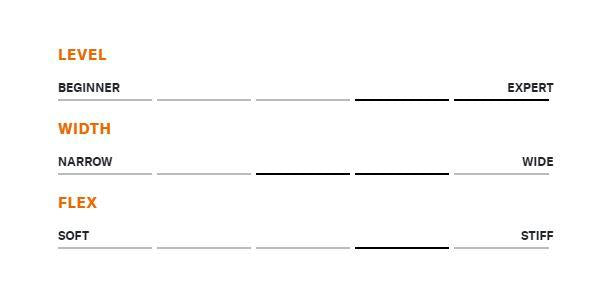 Mach 1 120 MV (25/26)