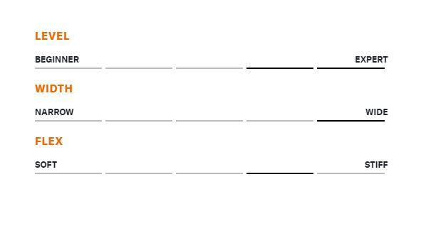 Mach BOA 120 HV (25/26)