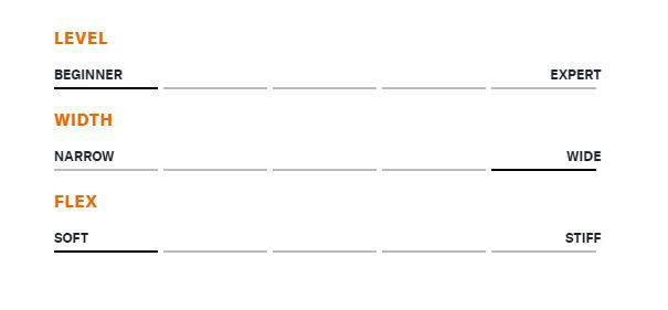 Mach Sport 70 HV (24/25)