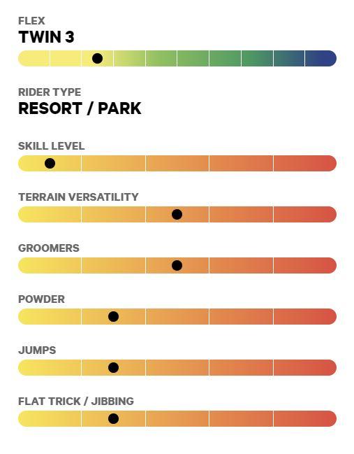 Kids Micro Mini (24/25)